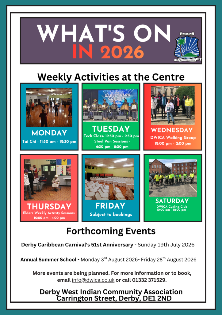 DWICA Weekly Activity